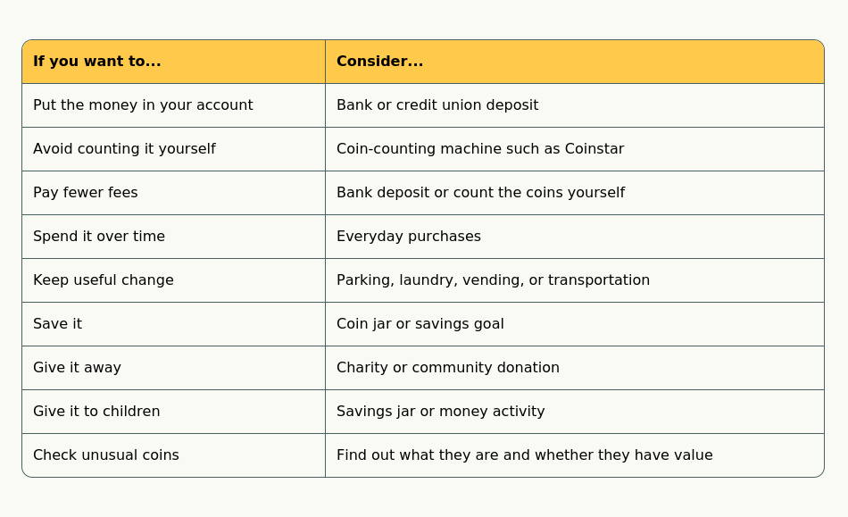 what to do with spare change or loose coins